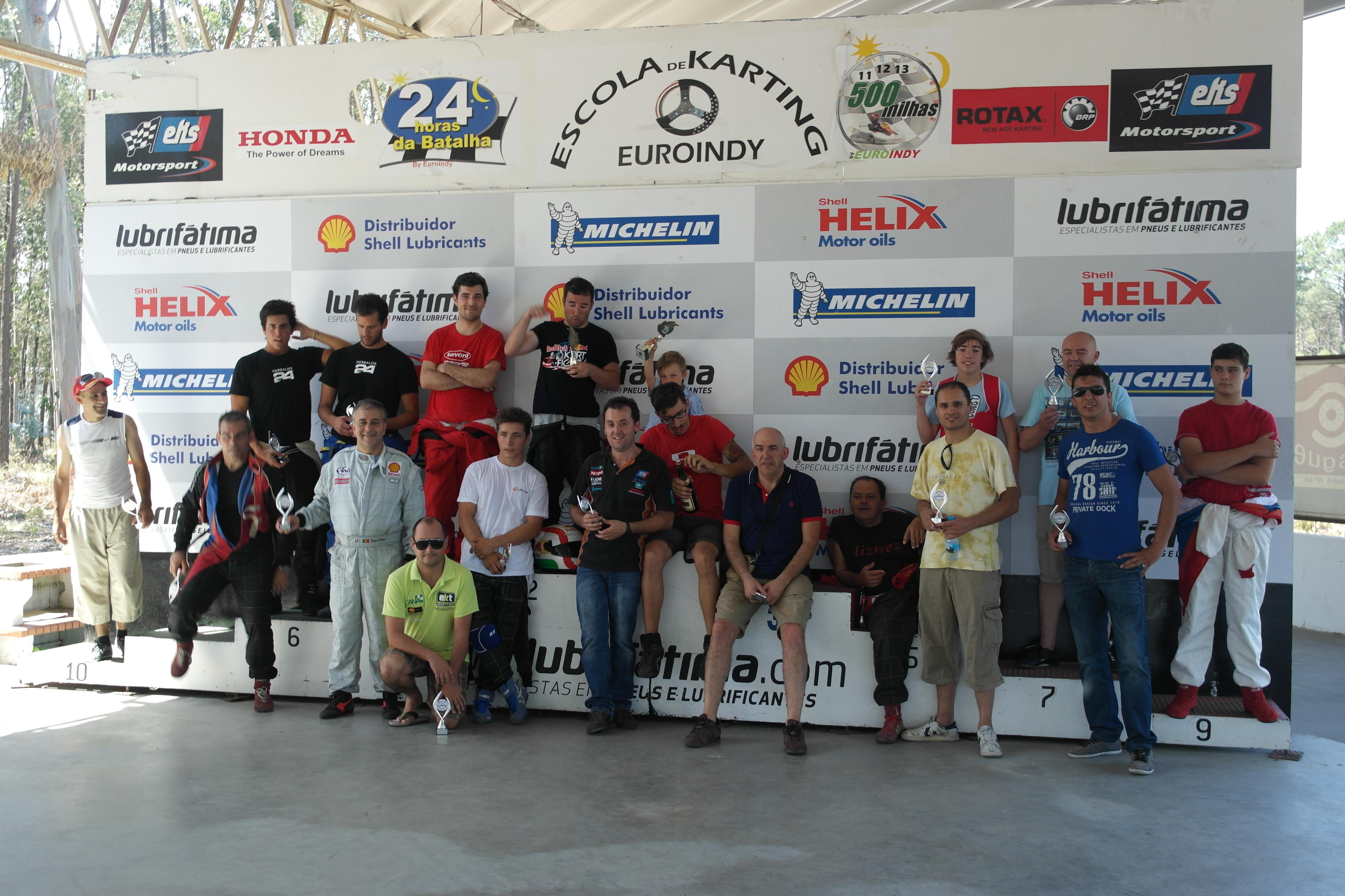 20º Aniversário Euroindy7